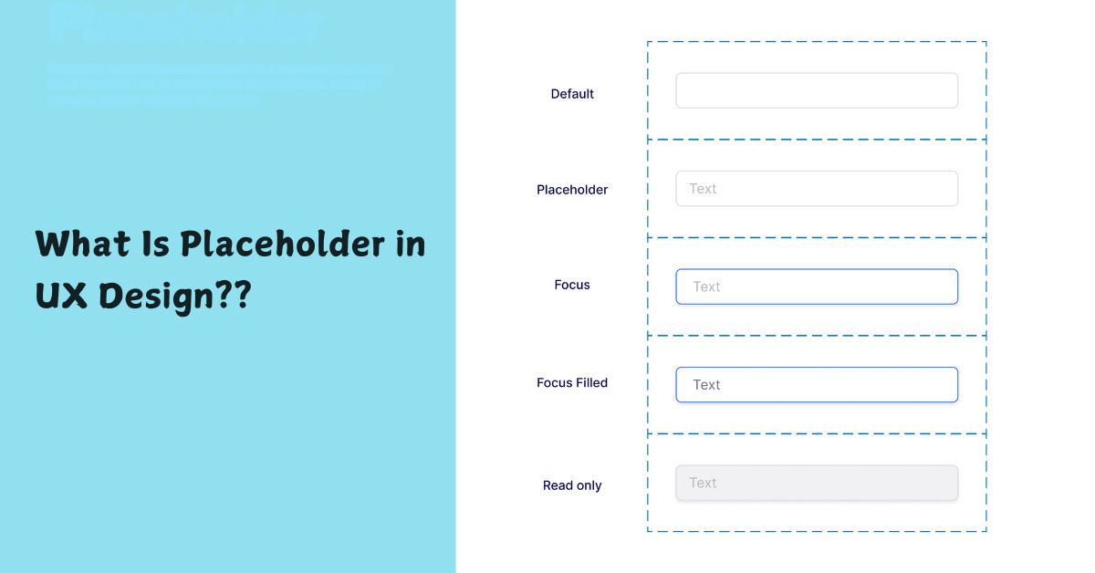 What Is Placeholder in Ux Design?