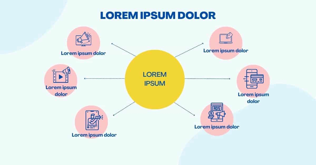 Lorem Ipsum Generator for Social Media Strategist