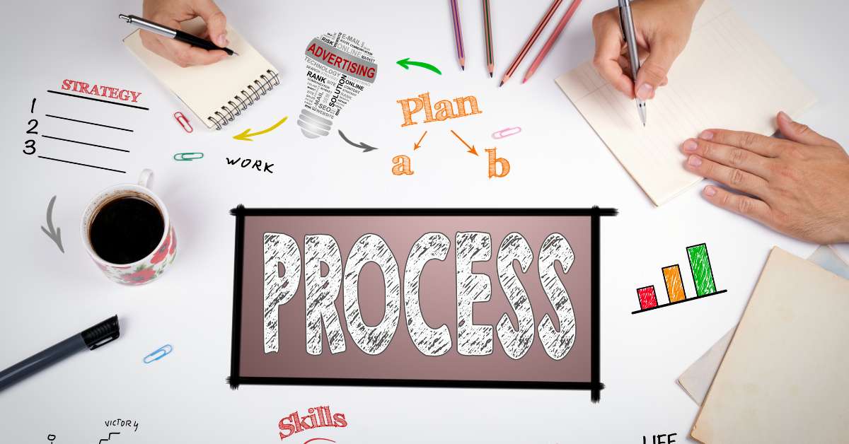 Lorem Ipsum Generator for Business Process Mapping Templates