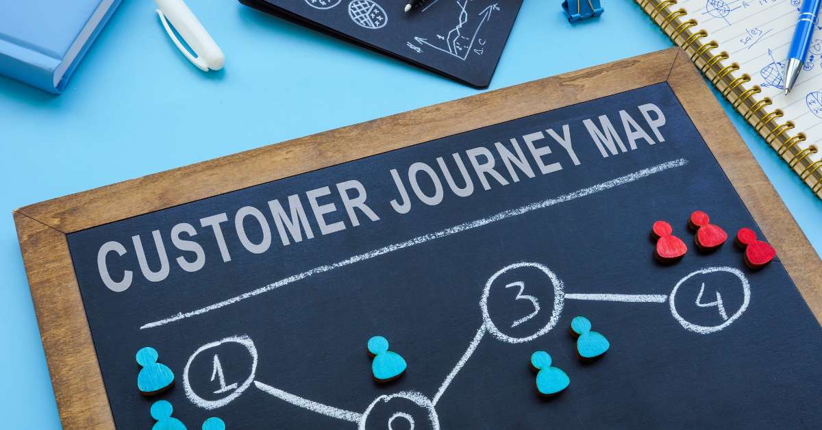 Lorem Ipsum Generator for Customer Journey Maps