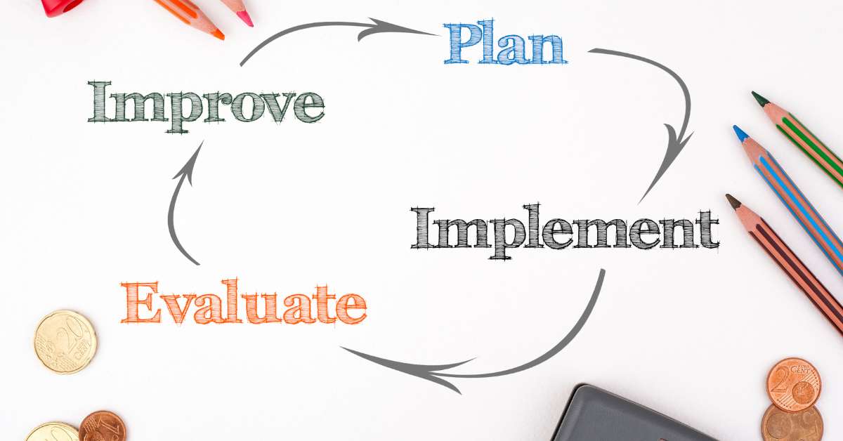 Lorem Ipsum Generator for CX Improvement Plans