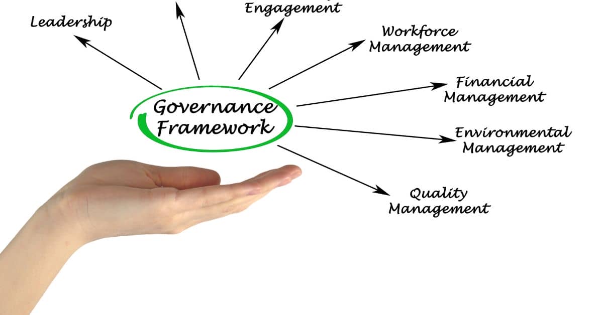 Lorem Ipsum Generator for Data Governance Frameworks