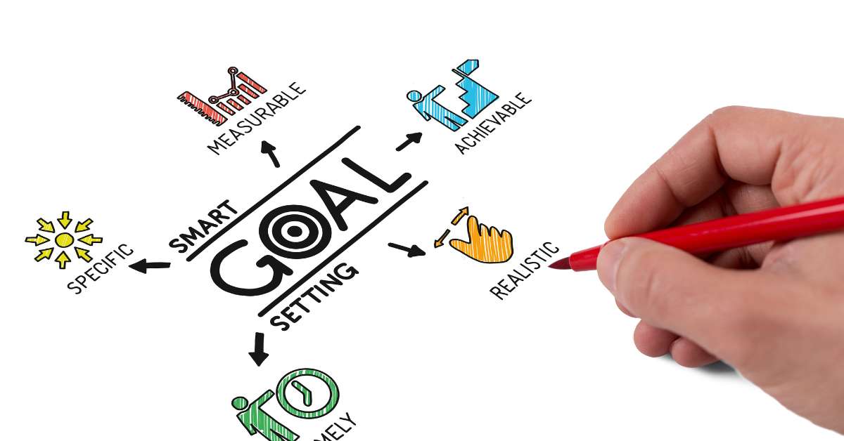 Lorem Ipsum Generator for Employee Goal Setting Documents