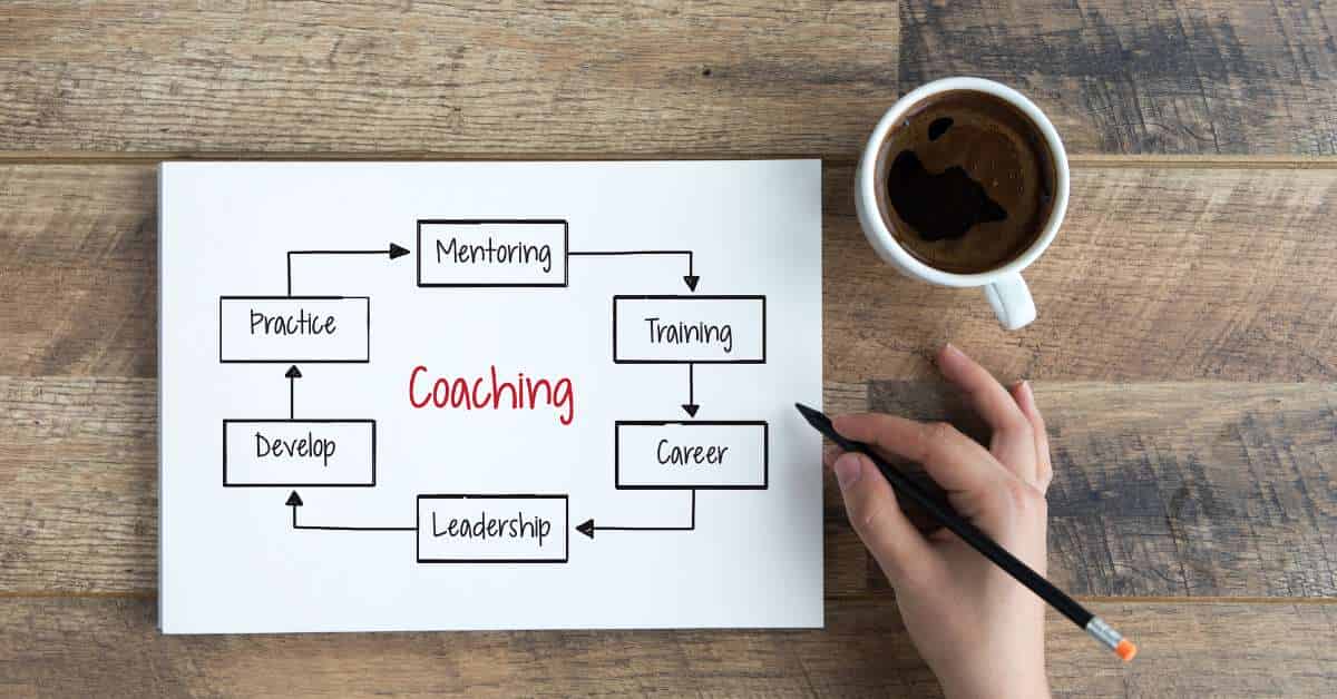 Lorem Ipsum Generator for Executive Coaching Programs
