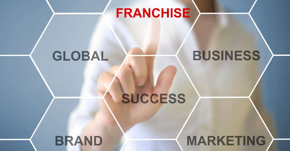 Lorem Ipsum Generator for Franchise Marketing Plans