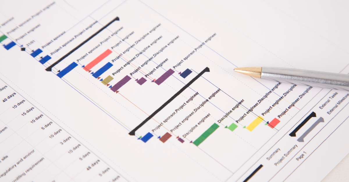 Lorem Ipsum Generator for Gantt Chart Templates