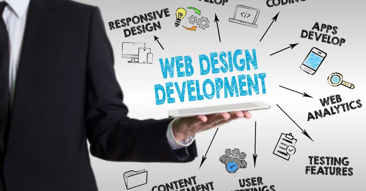 Lorem Ipsum Generator for Ghanaian Web Developers