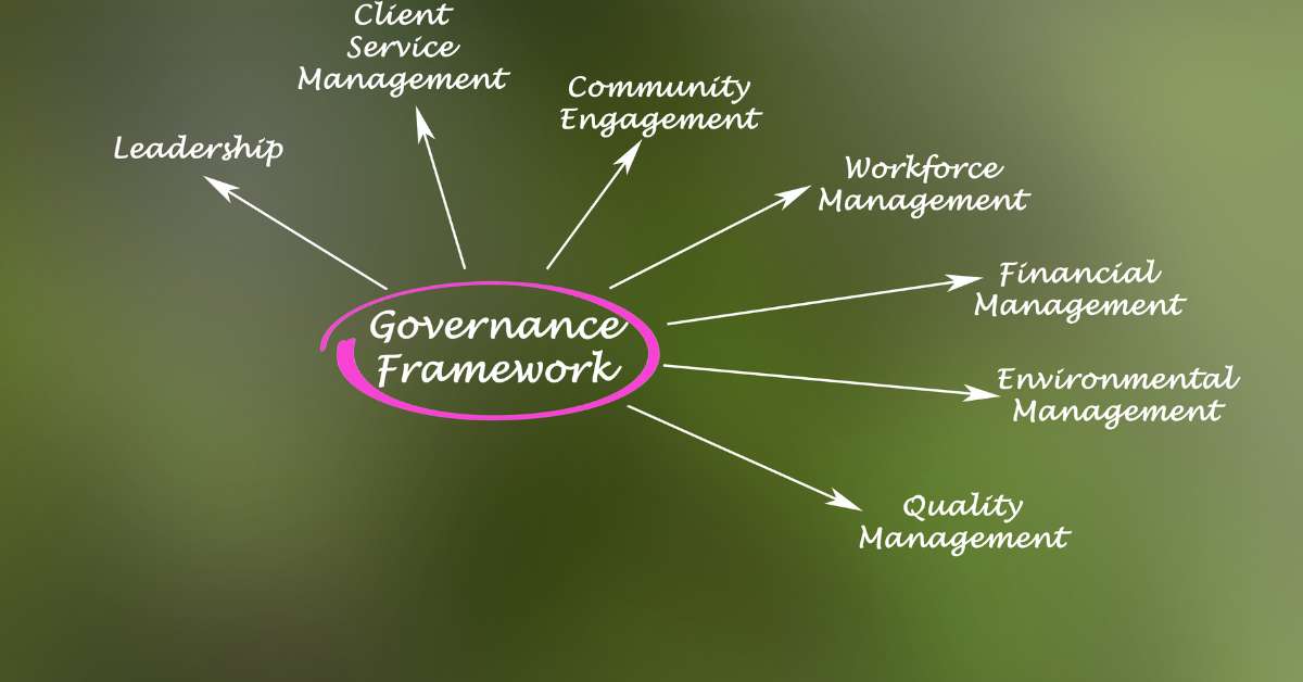 Lorem Ipsum Generator for IT Governance Frameworks