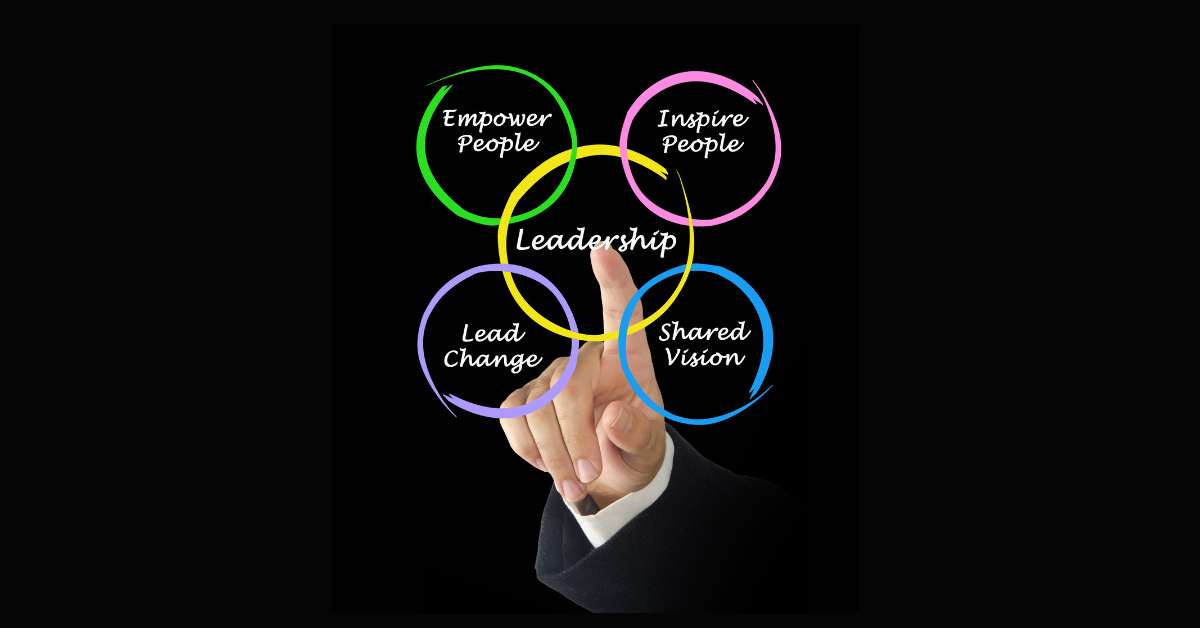 Lorem Ipsum Generator for Leadership Assessment Templates