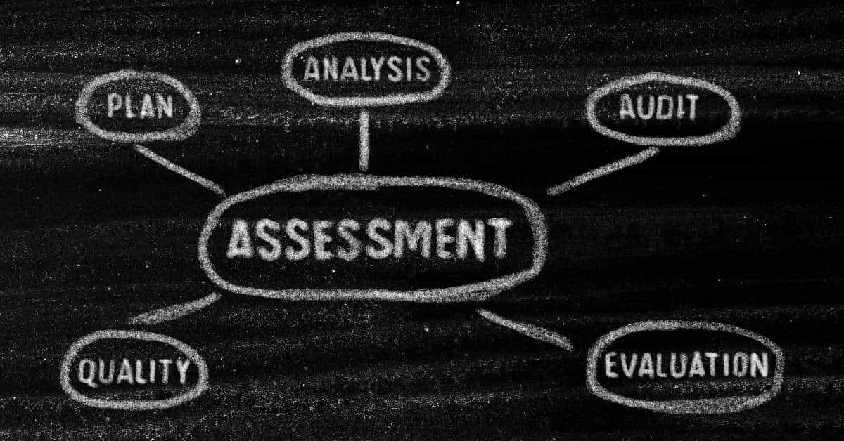 Lorem Ipsum Generator for Privacy Impact Assessments