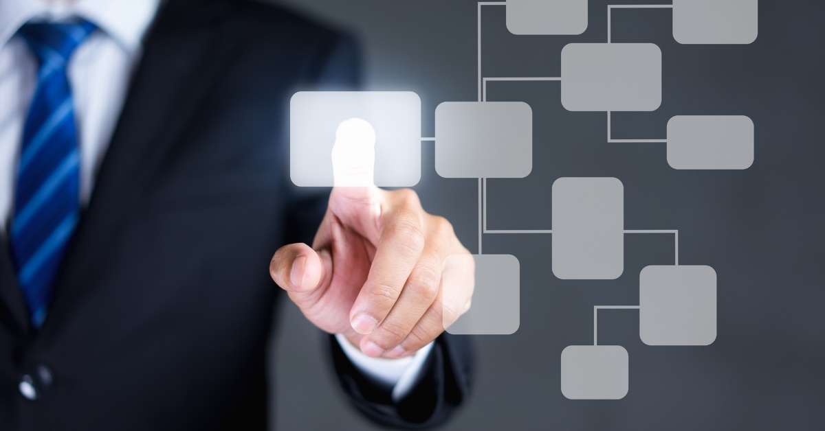 Lorem Ipsum Generator for Process Flowcharts