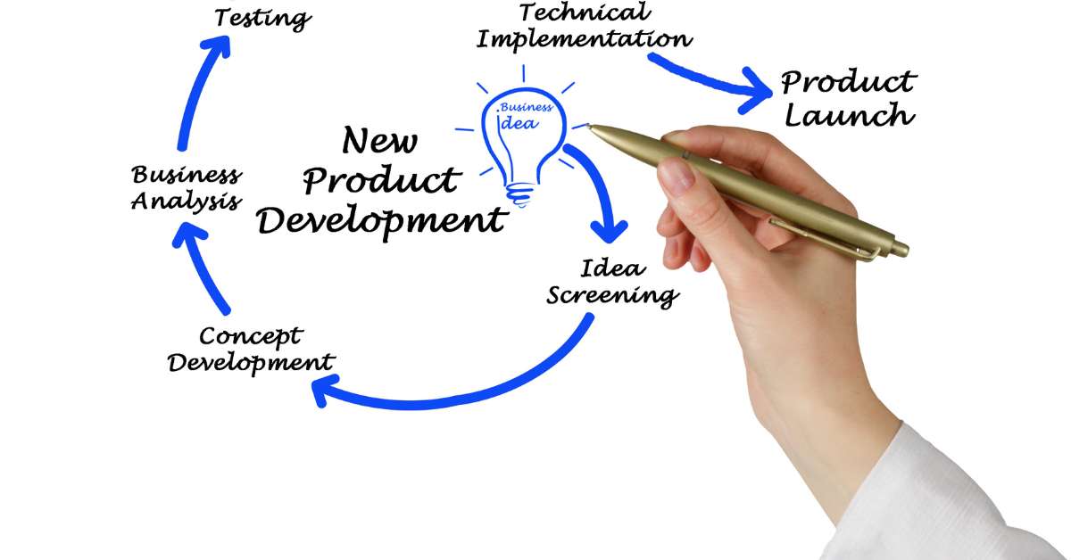 Lorem Ipsum Generator for Product Concept Development Reports