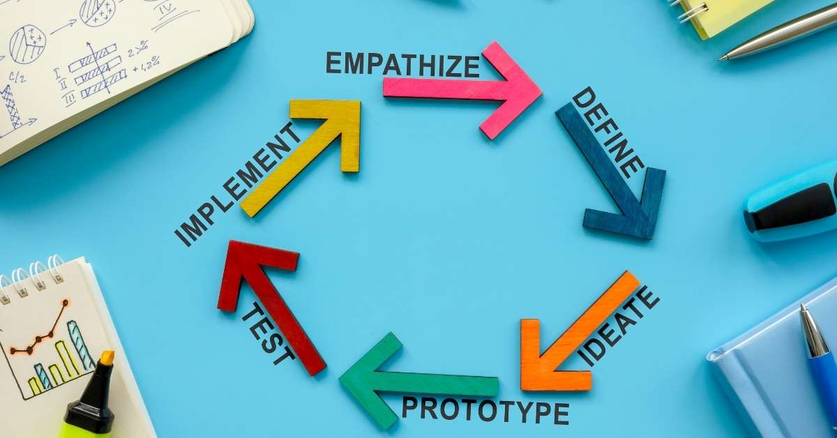Lorem Ipsum Generator for Product Ideation Documents