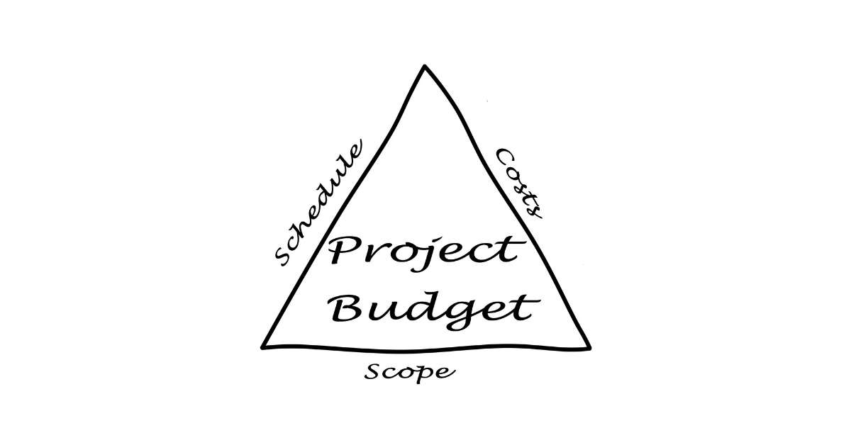 Lorem Ipsum Generator for Project Budget Proposals