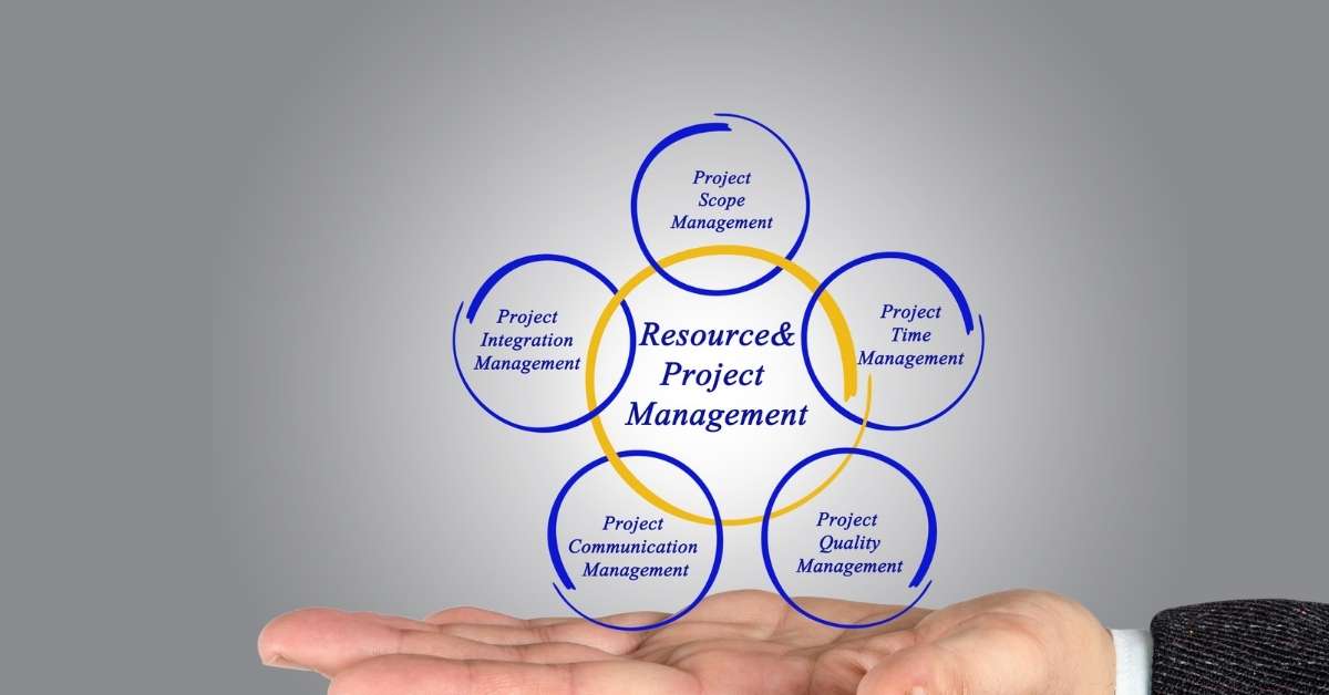 Lorem Ipsum Generator for Project Resource Management Plans