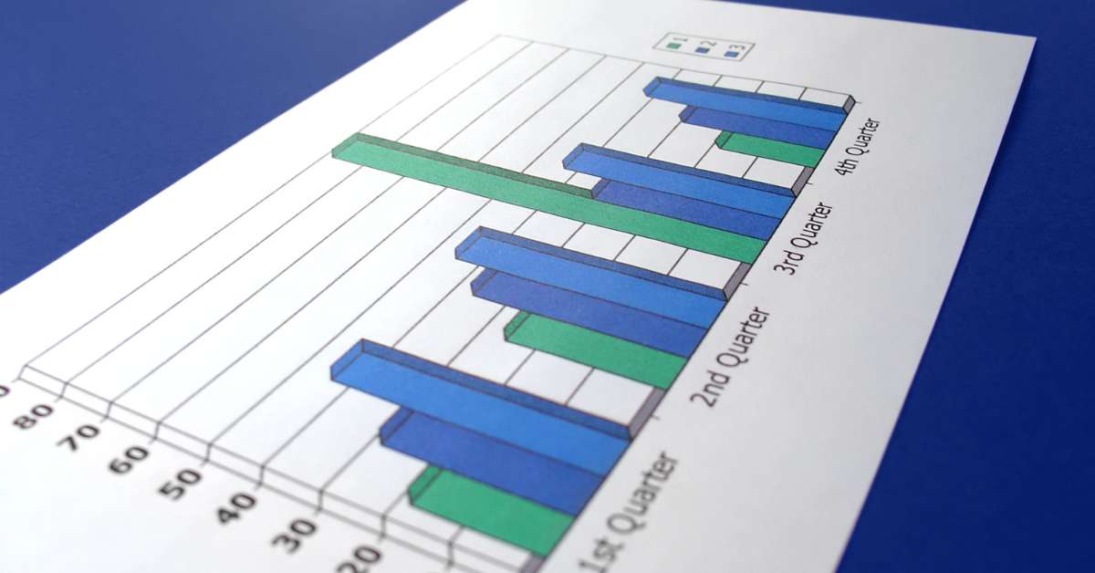 Lorem Ipsum Generator for Quarterly Earnings Reports