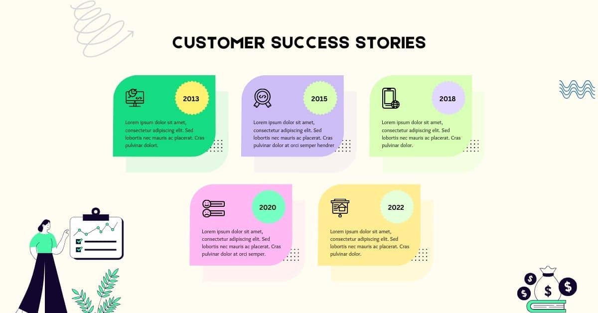 Lorem Ipsum Generator for Customer Success Stories