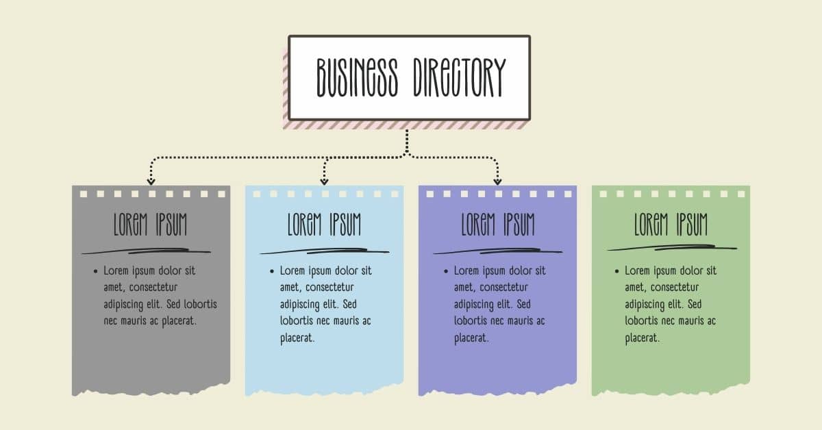 Lorem Ipsum Generator for Local Business Directory Listings